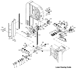 Blade_Guide_Assembly Diagram and Parts List for PM1800 1791801 Powermatic Band Saw