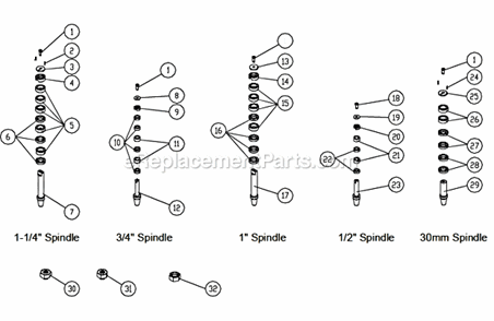Spindle Assembly Diagram and Parts List for PM2700 1280101C Powermatic Shaper