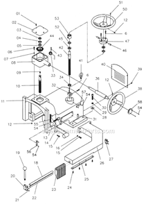 Page B Diagram and Parts List for SLR12  Powermatic Table Saw