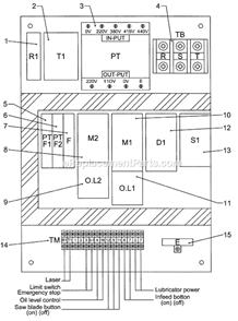 Page G Diagram and Parts List for SLR12  Powermatic Table Saw