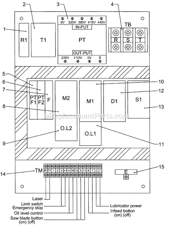 Page G Diagram and Parts List for SLR12  Powermatic Table Saw