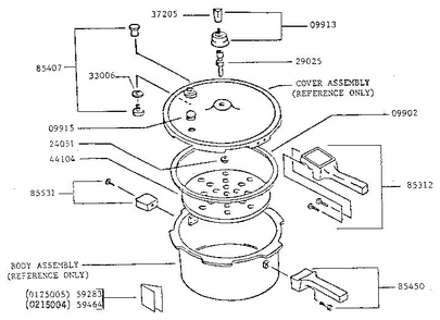 Part Location Diagram of 09902 Presto Sealing Ring Assembly