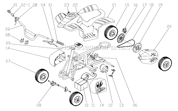 Page A Diagram and Parts List for DIRTQUAD  Razor Ride-On ATVs