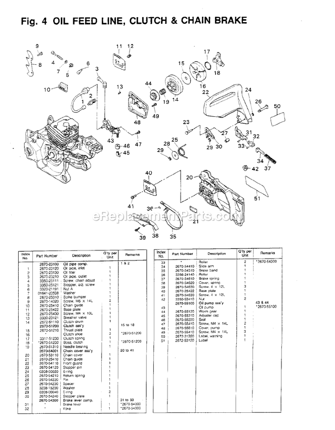 Chain Brake And Clutch Cover Diagram and Parts List for G450AVS 000001 AND UP RedMax Chainsaw