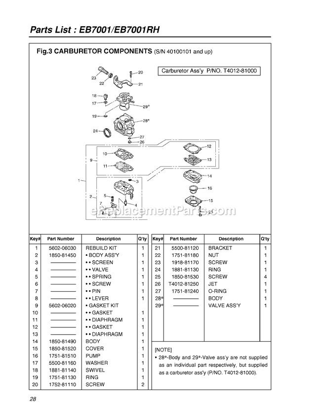 Carburetor Diagram and Parts List for EB7001 40100101 AND UP RedMax Leaf Blower / Vacuum