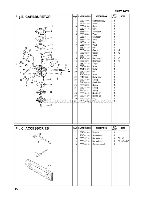 Carburetor Diagram and Parts List for G621AVS 330138 - 642077 RedMax Chainsaw