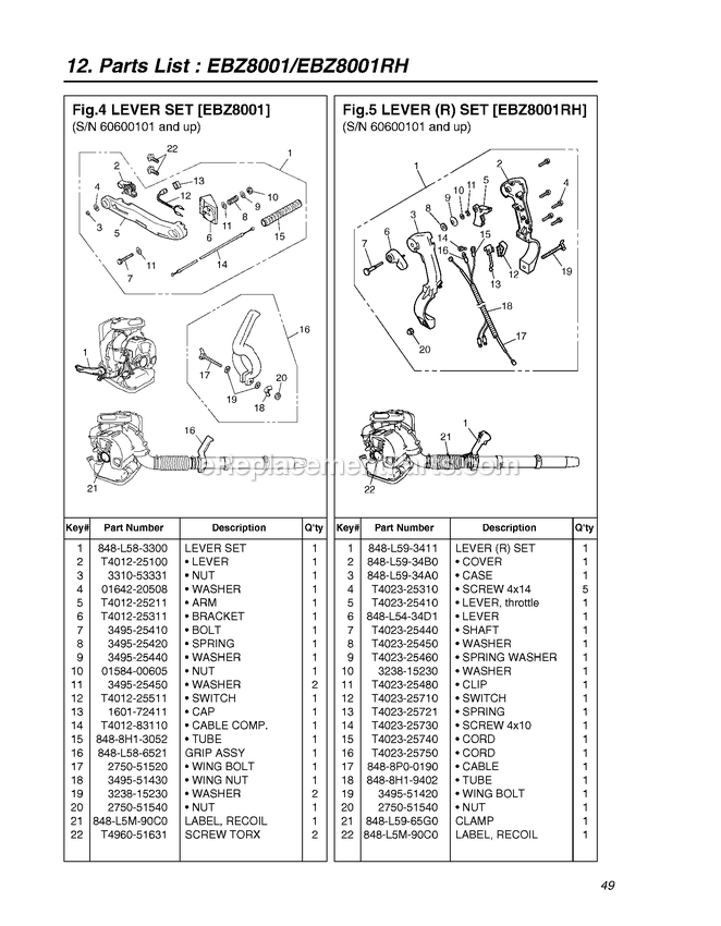 Handle And Controls Diagram and Parts List for EBZ8001 60600101 - 61206883 RedMax Leaf Blower / Vacuum