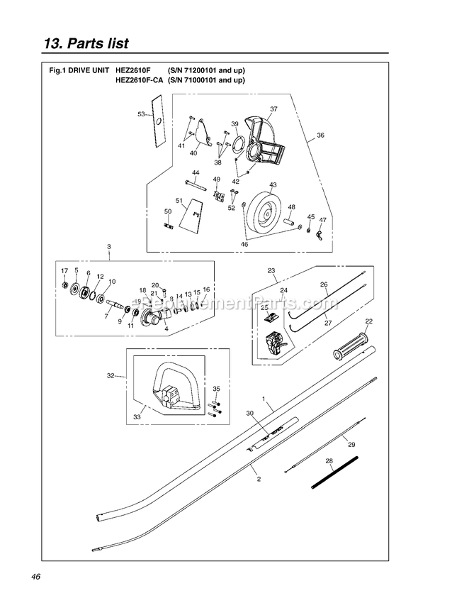 Cutting Equipment Diagram and Parts List for HEZ2610F 71200101 AND UP RedMax Edger