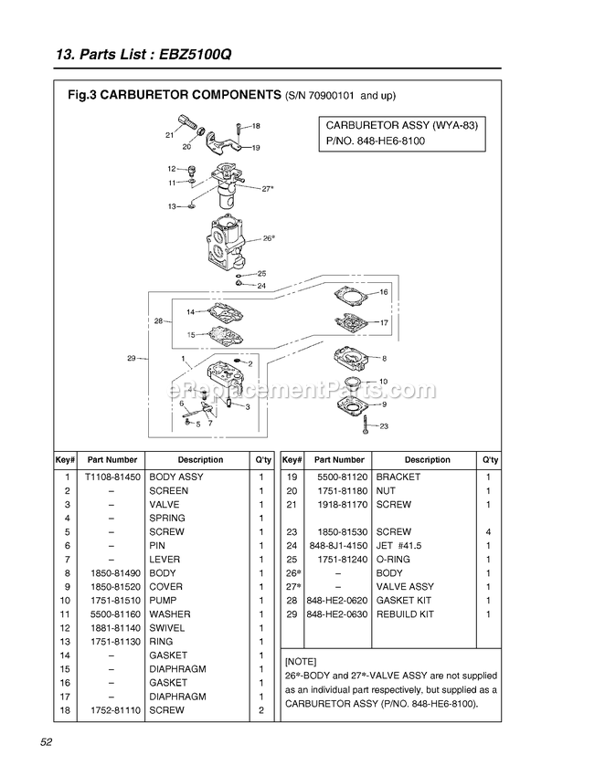 Carburetor Details Diagram and Parts List for EBZ5100Q 70900101 AND UP RedMax Leaf Blower / Vacuum