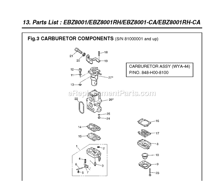 Carburetor Details Diagram and Parts List for EBZ8001 81000001 AND UP RedMax Leaf Blower / Vacuum