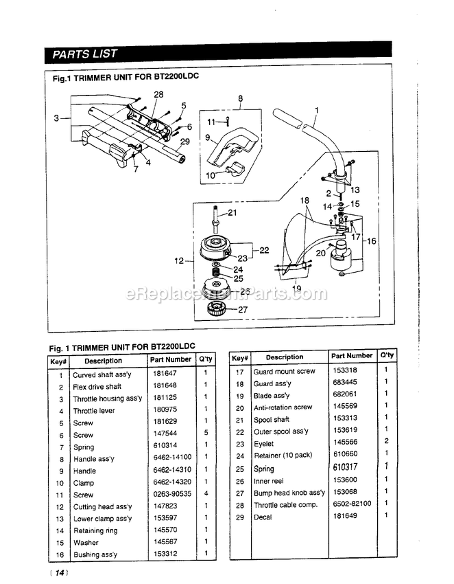 Drive Diagram and Parts List for BT2200LDC 000001 AND UP RedMax Edger