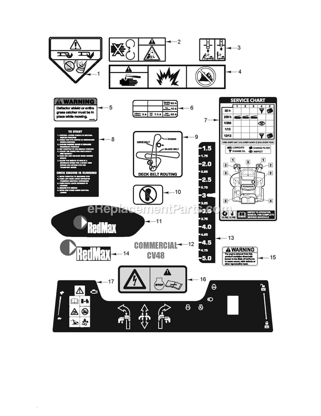 Decals Diagram and Parts List for CV48 (970465201)(2020-02) RedMax Lawn Tractor