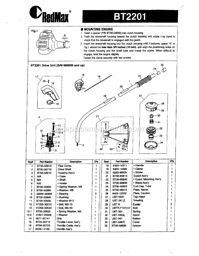 Drive Diagram and Parts List for BT2201 000000 AND UP RedMax Edger