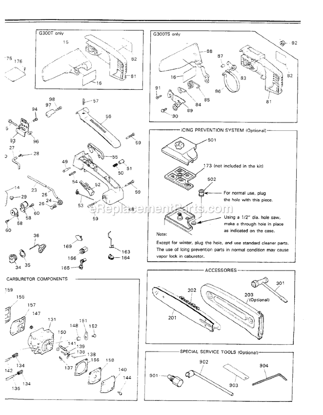 Handle And Controls Diagram and Parts List for G300TS 000001 AND UP RedMax Chainsaw
