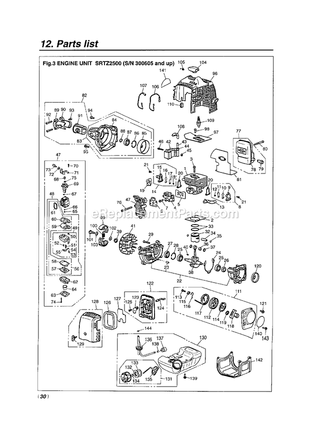 Engine Diagram and Parts List for SRTZ2500 300605 AND UP RedMax Hedge Trimmer