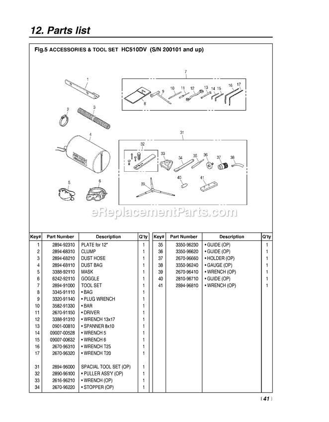 Accessories Diagram and Parts List for HC510DV 200101 AND UP RedMax Pole Saw