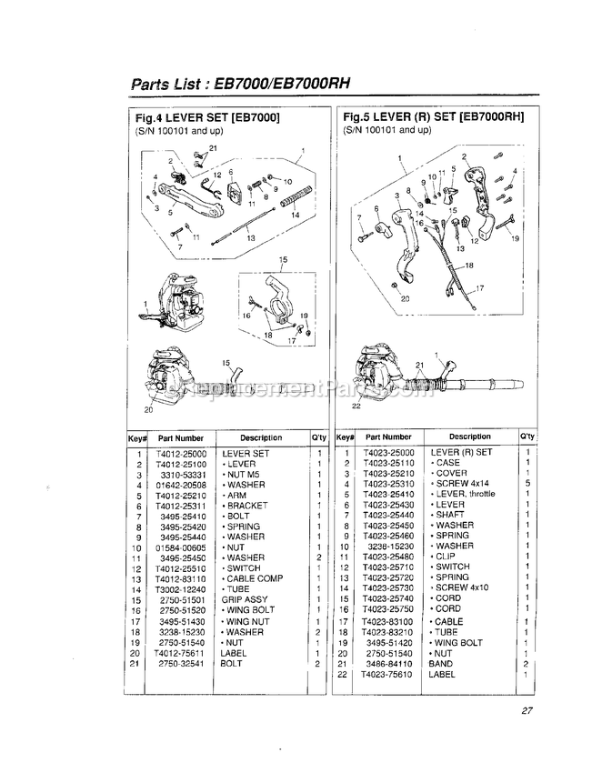 Assembly 2 Diagram and Parts List for EB7000RH 100101 AND UP RedMax Leaf Blower / Vacuum
