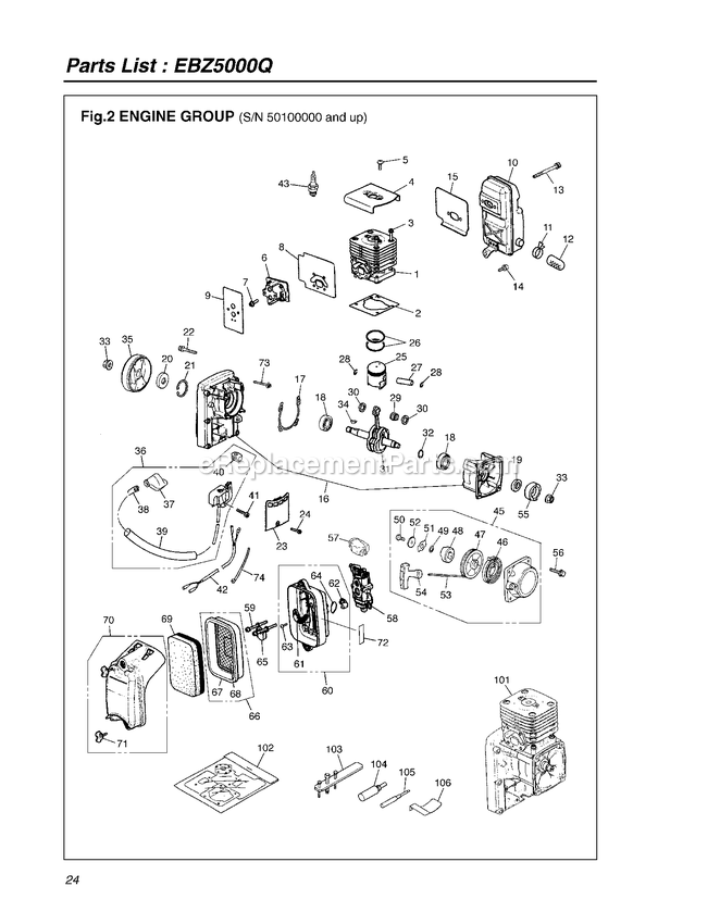 Engine Diagram and Parts List for EBZ5000Q 50100000 AND UP RedMax Leaf Blower / Vacuum