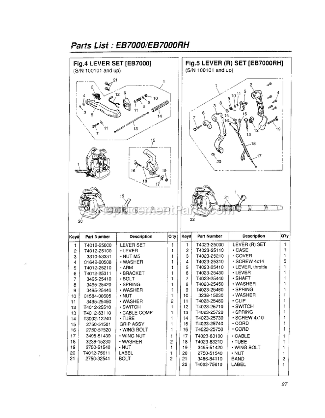 Assembly 1 Diagram and Parts List for EB7000 100101 AND UP RedMax Leaf Blower / Vacuum