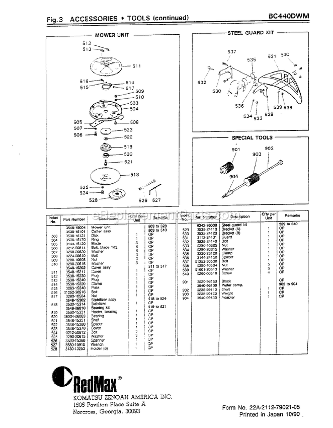 Guards Diagram and Parts List for BC440DWM 000001 AND UP RedMax Brush Cutter