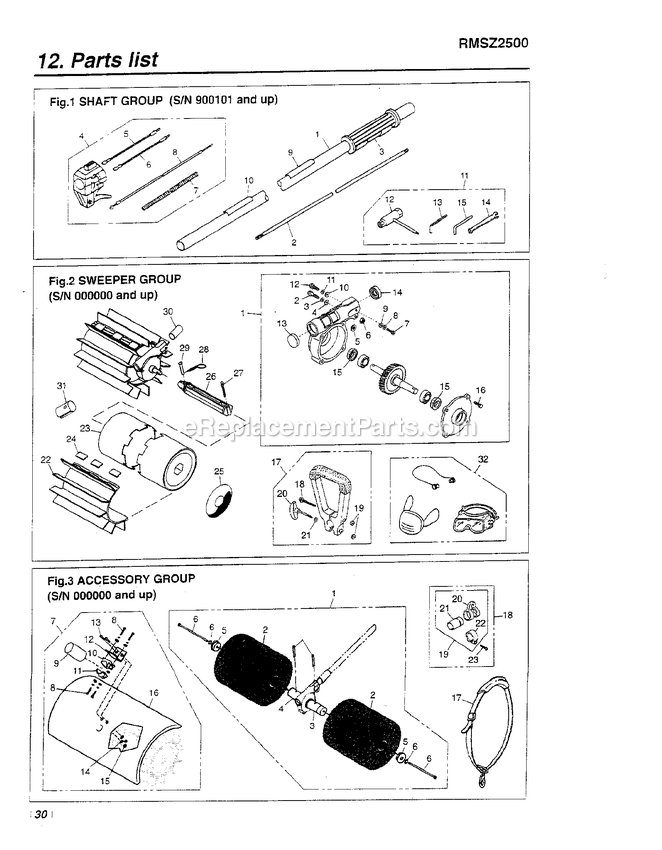 Accessories Diagram and Parts List for RMNBZ2500 09766 AND UP RedMax Leaf Blower / Vacuum