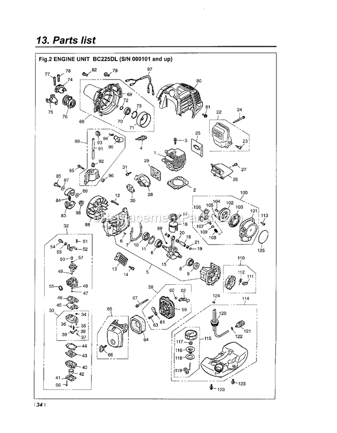Engine Diagram and Parts List for BC225DL 000101 AND UP RedMax Edger