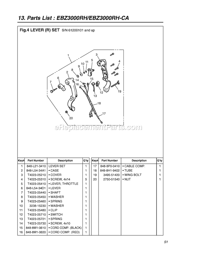 Assembly 2 Diagram and Parts List for EBZ3000RHCA 61200101 AND UP RedMax Leaf Blower / Vacuum