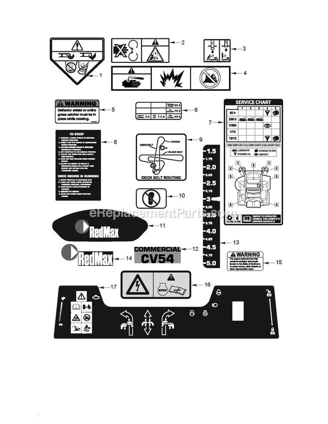 Decals Diagram and Parts List for CV54 (970465101)(2020-02) RedMax Lawn Tractor
