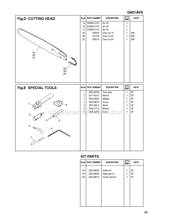 Cutting Equipment Diagram and Parts List for G621AVS 642078 AND UP RedMax Chainsaw