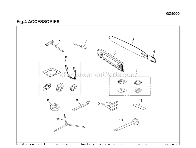 Accessories Diagram and Parts List for GZ4000 60322501 AND UP RedMax Chainsaw