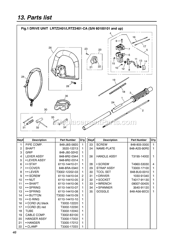 Drive Diagram and Parts List for LRTZ2401 60100101 AND UP RedMax Hedge Trimmer
