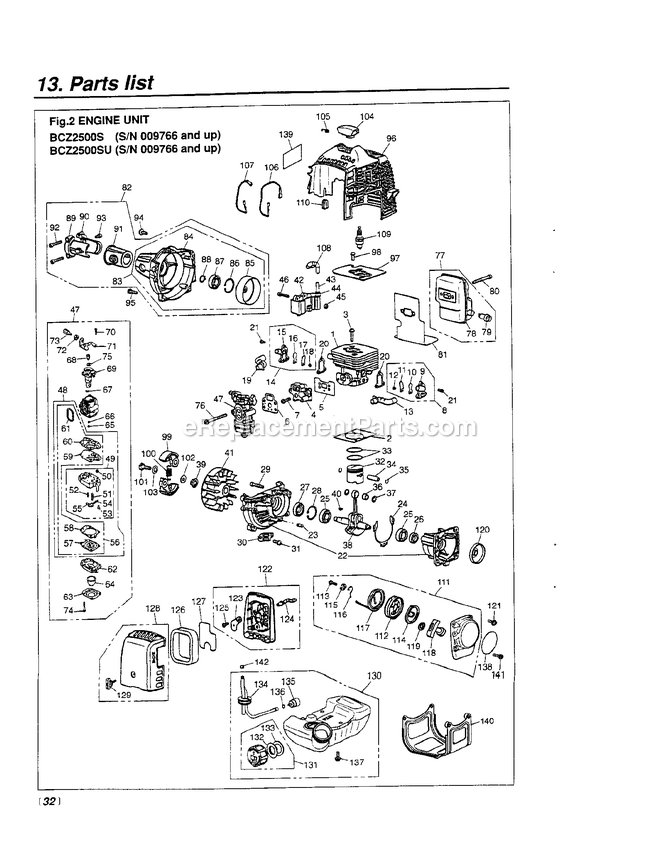 Engine Diagram and Parts List for BCZ2500SU 009766 - 28085 RedMax Edger