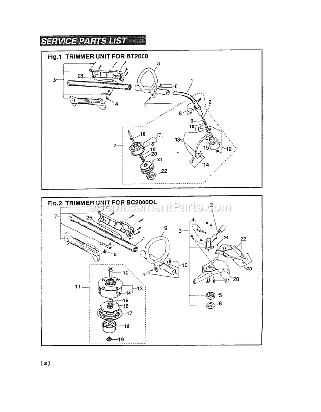 Cutting Equipment Diagram and Parts List for BC2000DL 000001 AND UP RedMax Edger