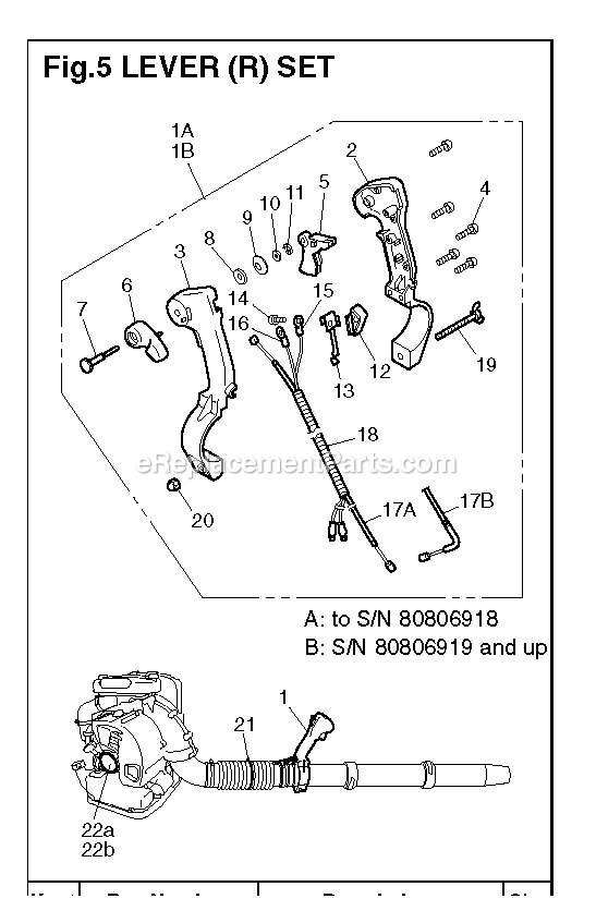 Handle And Controls Diagram and Parts List for EBZ8001RHCA 70400101 AND UP RedMax Leaf Blower / Vacuum