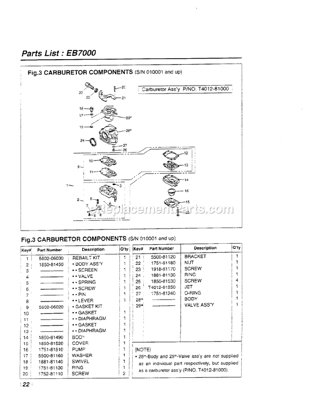 Carburetor Diagram and Parts List for EB7000 010001 - 100100 RedMax Leaf Blower / Vacuum