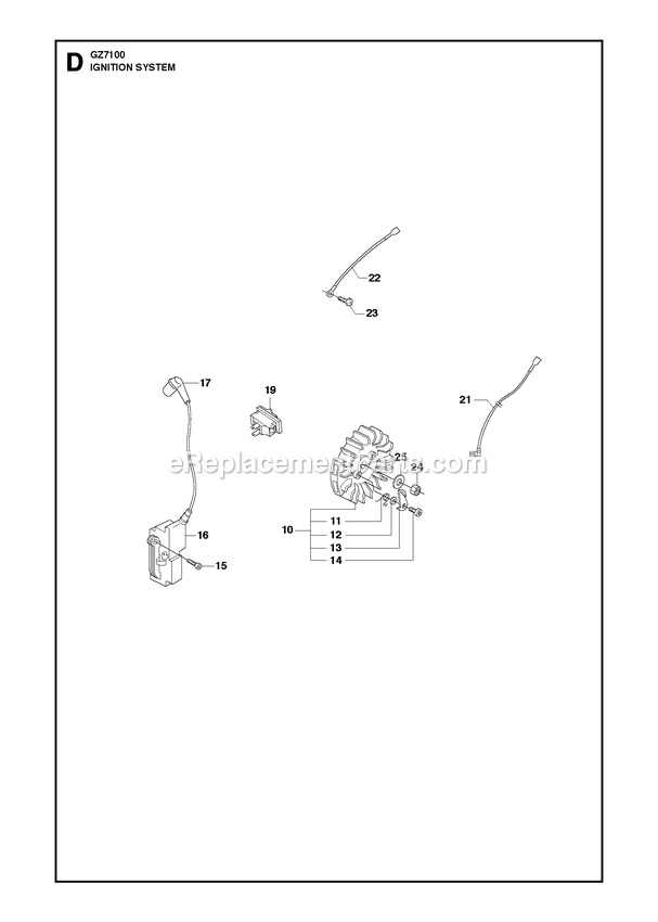 Ignition System Diagram and Parts List for GZ7100  RedMax Chainsaw