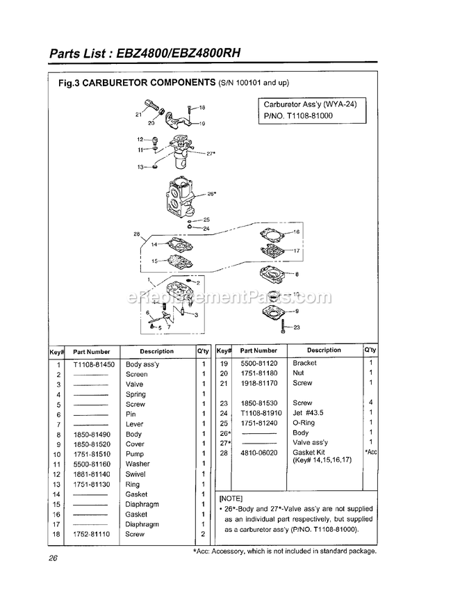 Carburetor Diagram and Parts List for EBZ4800 100101 AND UP RedMax Leaf Blower / Vacuum