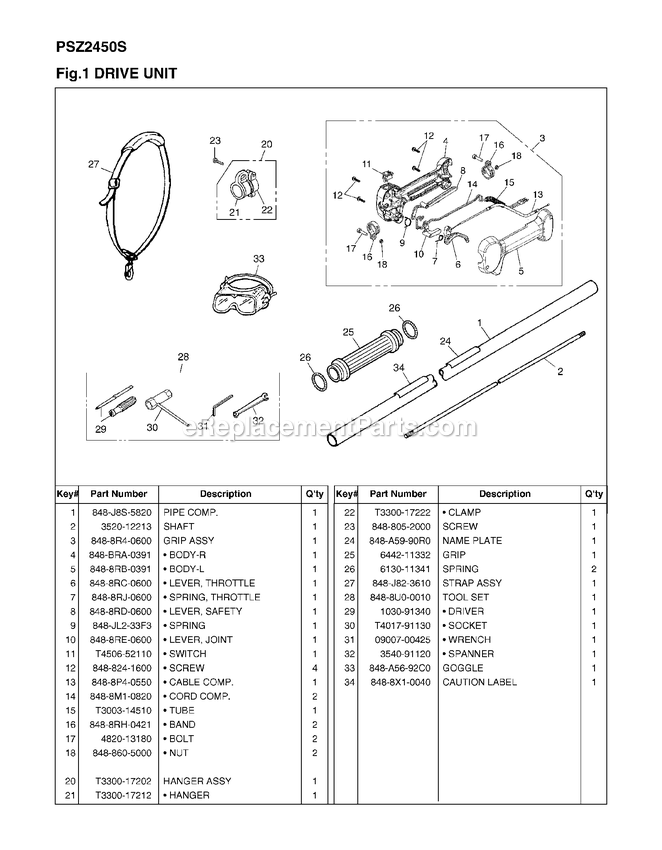 Drive Diagram and Parts List for PSZ2450S 90200101 AND UP RedMax Pole Saw