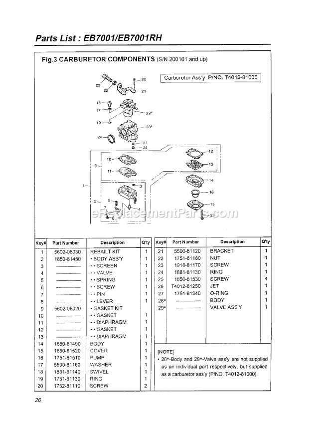 Carburetor Diagram and Parts List for EB7001 200101 - 40100100 RedMax Leaf Blower / Vacuum