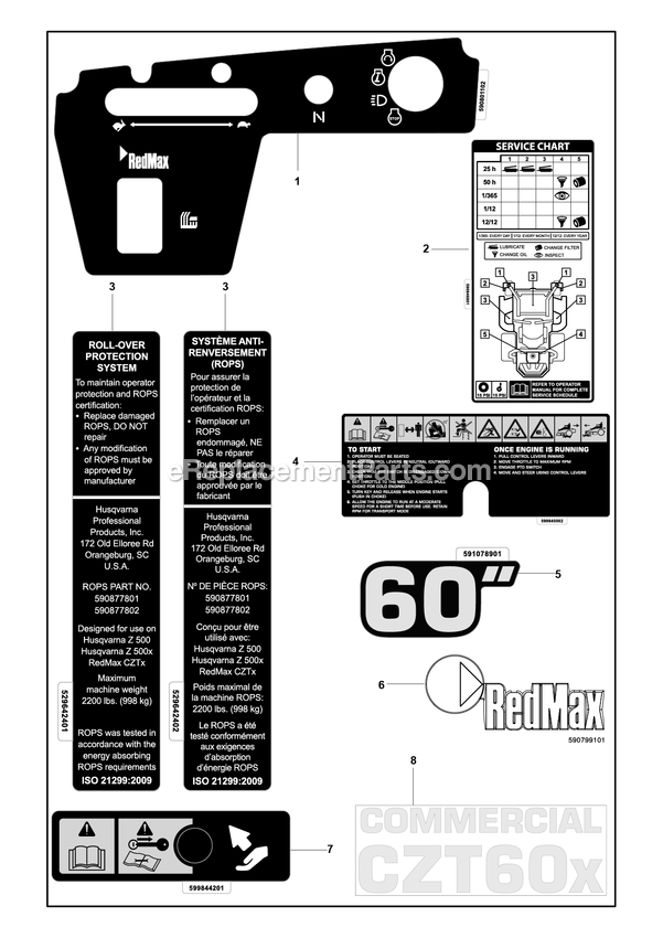 Decals 2 Diagram and Parts List for CZT60X (97049750100)(2020-12) RedMax Lawn Tractor