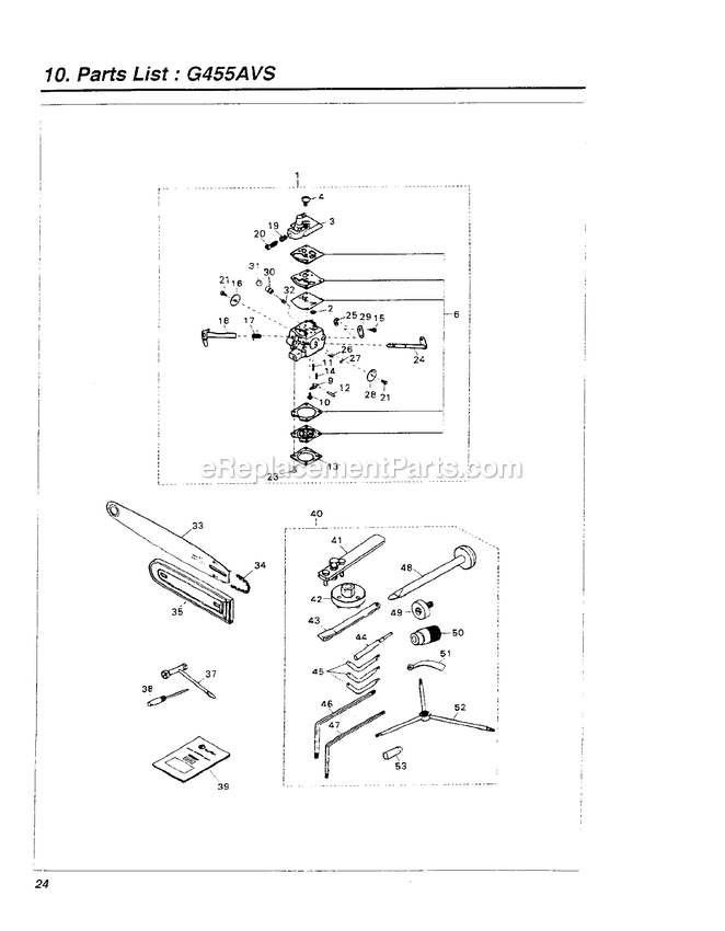 Carburetor Diagram and Parts List for G455AVS 918747 AND UP RedMax Chainsaw