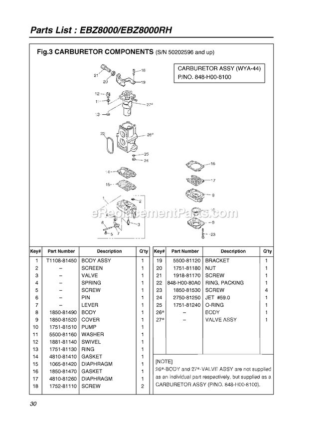 Carburetor Details Diagram and Parts List for EBZ8000RH 50202596 - 50804216 RedMax Leaf Blower / Vacuum