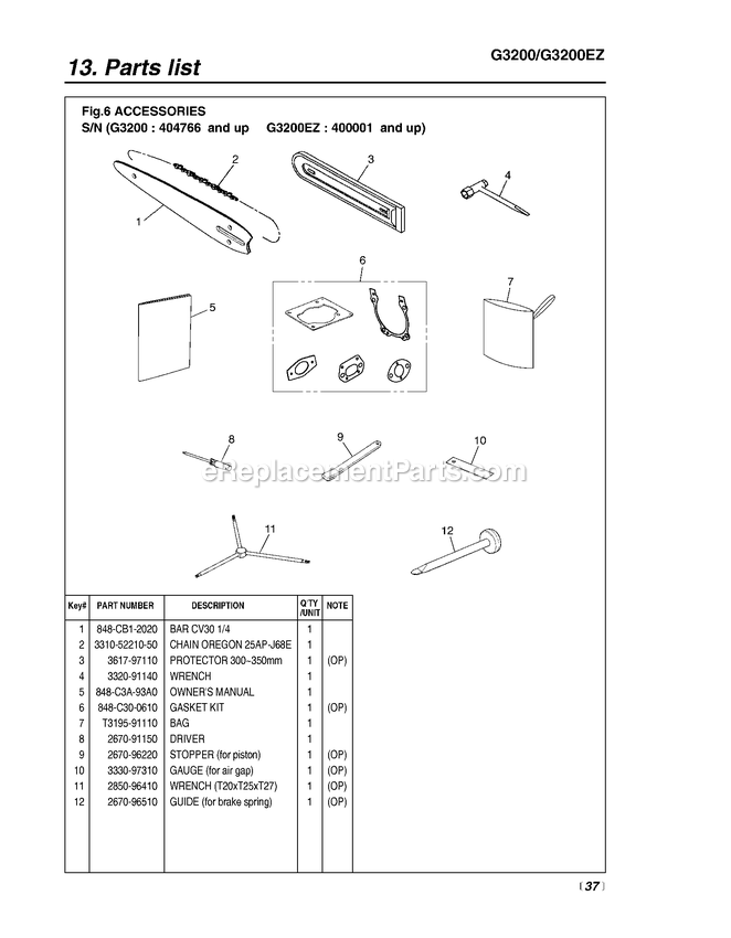 Accessories Diagram and Parts List for G3200EZ 400001 AND UP RedMax Chainsaw