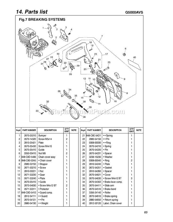 Chain Brake And Clutch Cover Diagram and Parts List for G5000AVS 608281 AND UP RedMax Chainsaw
