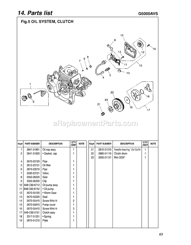 Clutch And Oil Pump Diagram and Parts List for G5000AVS 608281 AND UP RedMax Chainsaw