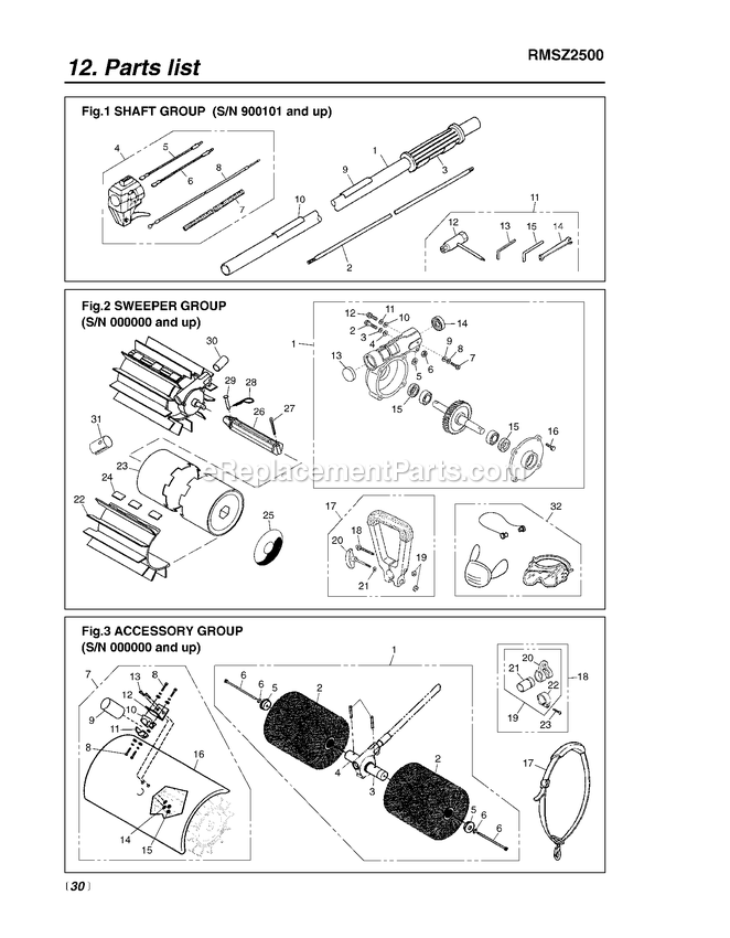 Accessories Diagram and Parts List for RMSZ2500 50100000 AND UP RedMax Leaf Blower / Vacuum