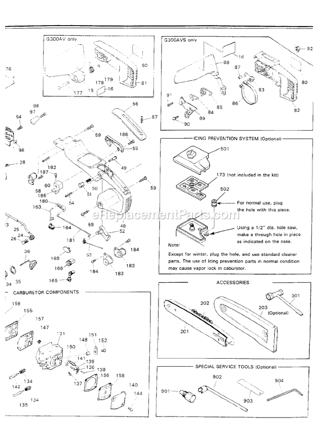 Handle And Controls Diagram and Parts List for G300AV 000001 AND UP RedMax Chainsaw