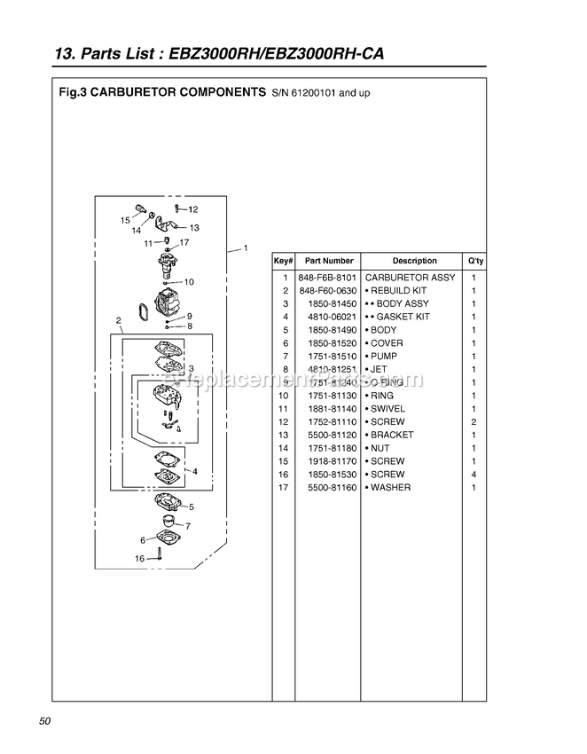 Carburetor Diagram and Parts List for EBZ3000RHCA 61200101 AND UP RedMax Leaf Blower / Vacuum
