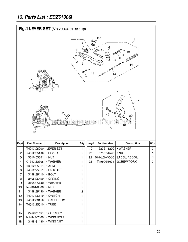 Handle And Controls Diagram and Parts List for EBZ5100Q 70900101 AND UP RedMax Leaf Blower / Vacuum