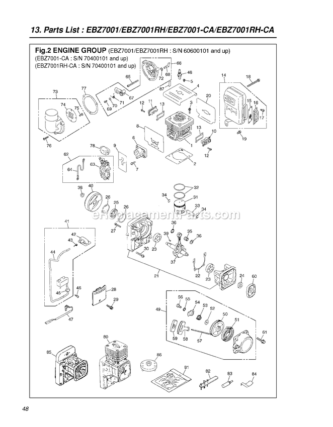 Engine Diagram and Parts List for EBZ7001RH 60600101 AND UP RedMax Leaf Blower / Vacuum